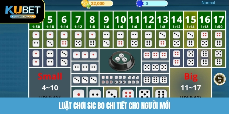 Luật chơi Sic Bo chi tiết cho người mới